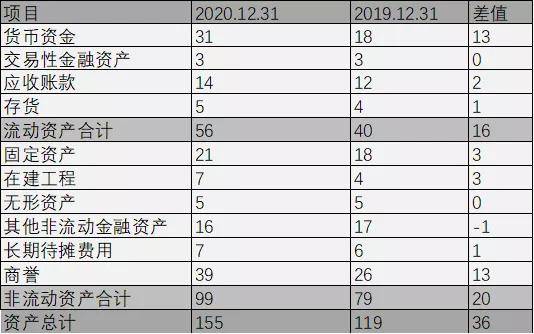 2024资科大全正版资料,未来解答解释定义_DX版24.74