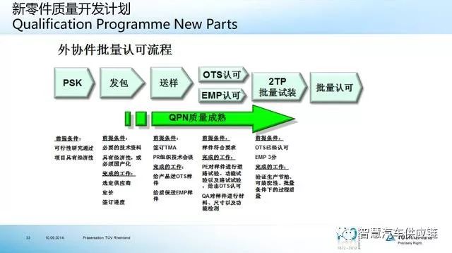 新奥内部最准资料,全面说明解析_HDR版93.135