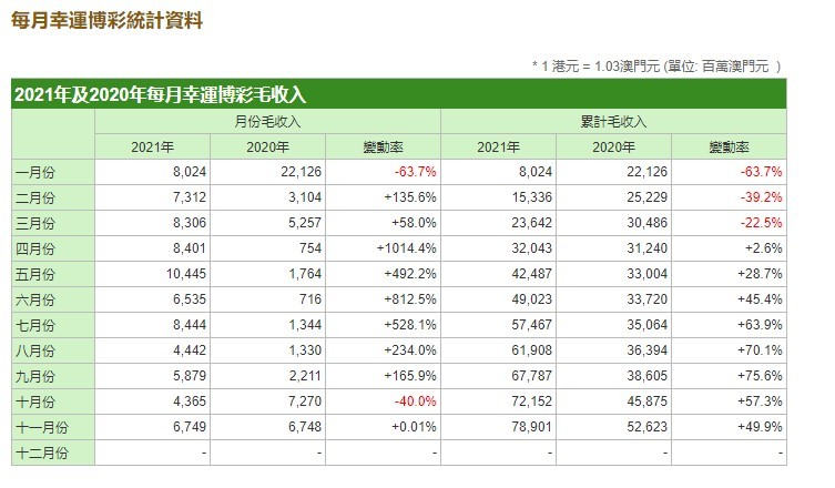 2024新澳最新开奖结果查询,收益说明解析_XE版22.371