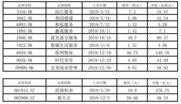 新澳天天开奖资料大全最新5,统计分析解析说明_Z53.125