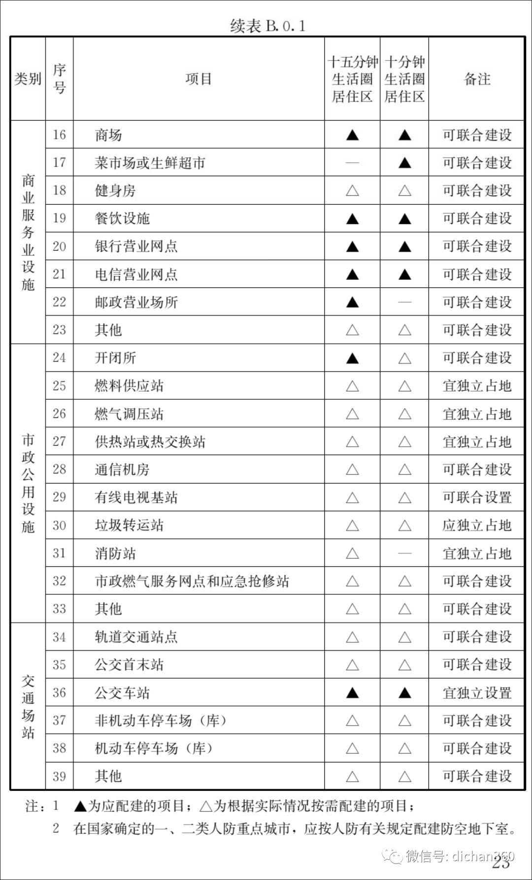 2024新奥彩开奖结果记录,高效计划设计_Advanced96.922