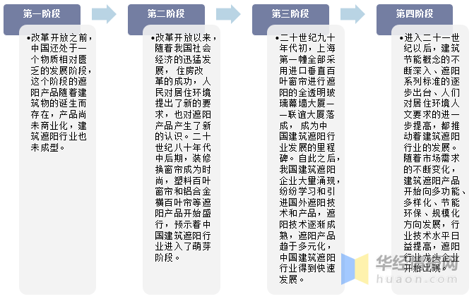 2024新澳正版免费资料,深入分析定义策略_网红版96.798