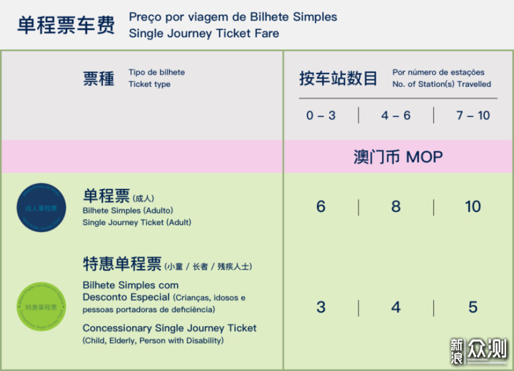 新澳门100%中奖资料,高效策略设计解析_专家版1.946