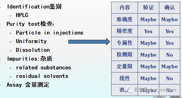 新澳精准资料免费提供,实地验证分析策略_suite29.928