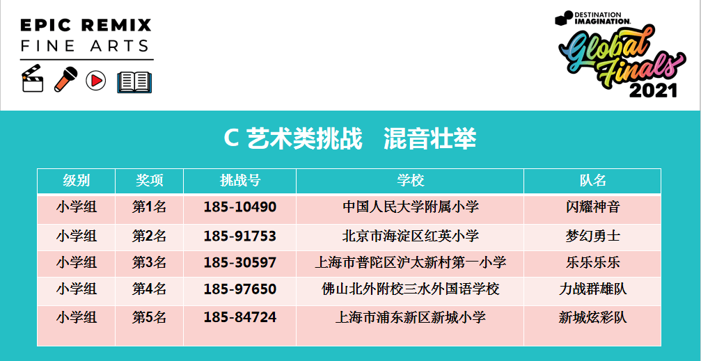 今晚澳门天天开好彩大全,高速解析响应方案_交互版55.333