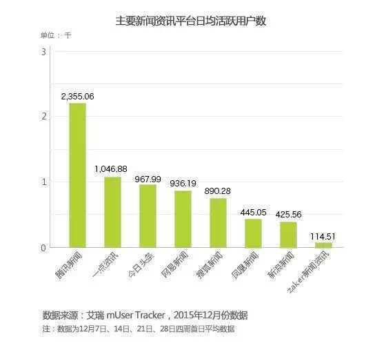 新奥今天晚上开什么,深度数据解析应用_黄金版48.731