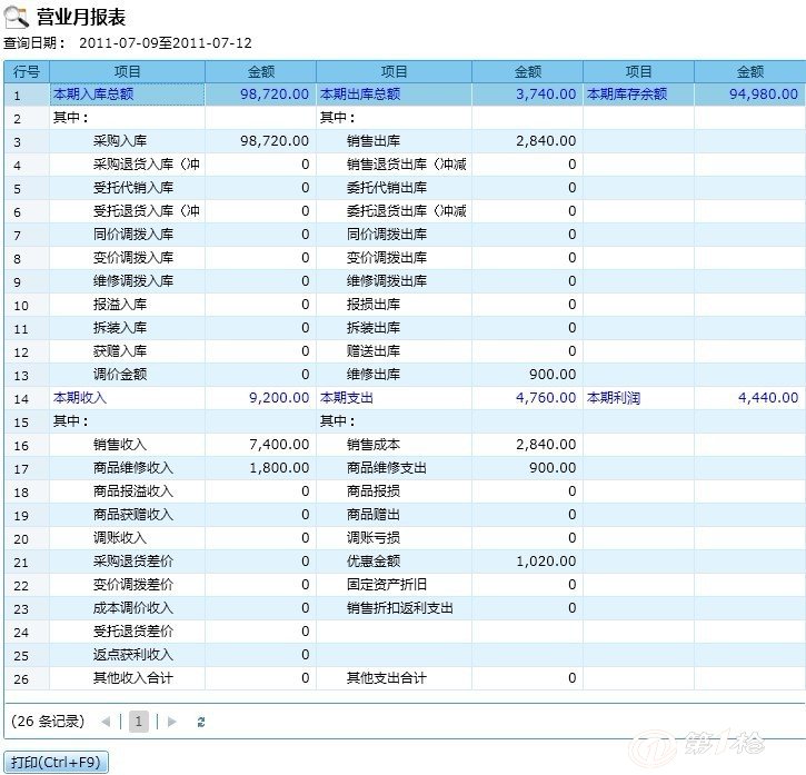 管家婆一码中一肖630集团,快速方案执行指南_完整版47.748