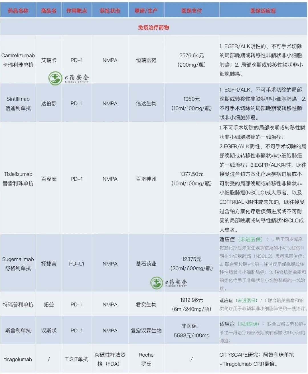 2024年11月10日 第63页