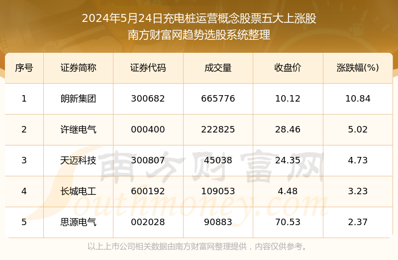 2024年11月10日 第61页