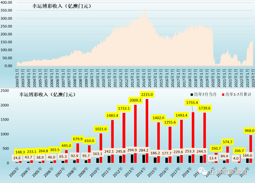 澳门开奖记录开奖结果2024,创新计划执行_Premium92.439