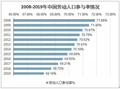 澳门天天开彩开奖结果,深层策略执行数据_Gold51.507