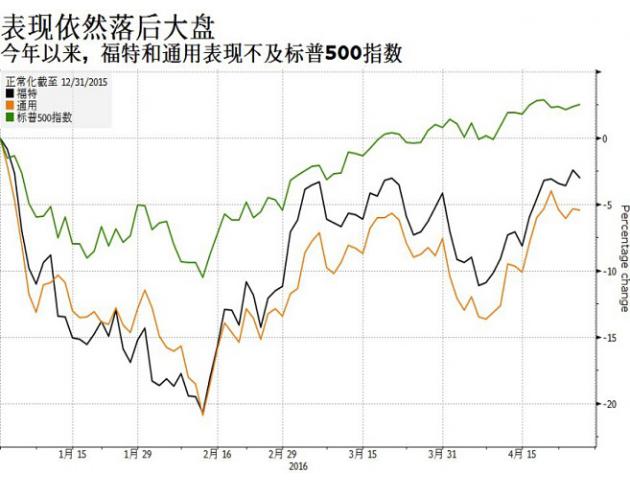 香港内部资料免费期期准,前沿解答解释定义_FT16.68