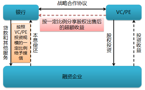 新澳资彩长期免费资料,快速计划设计解析_豪华版58.684