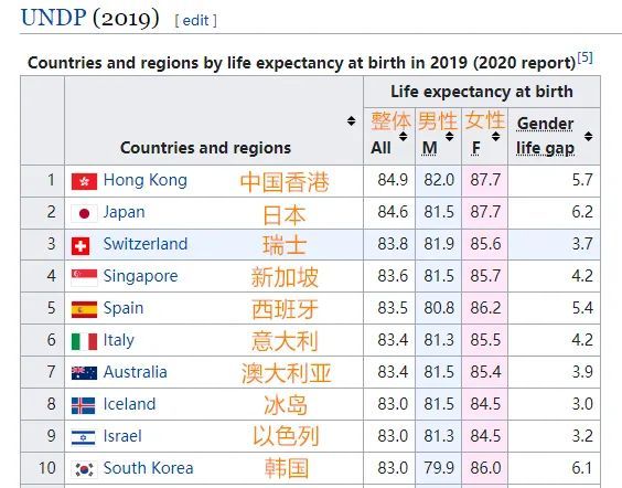 2024香港正版资料免费大全精准,实地计划验证策略_Executive85.288