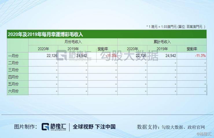 新澳开奖结果记录查询表,深入数据应用计划_10DM44.806