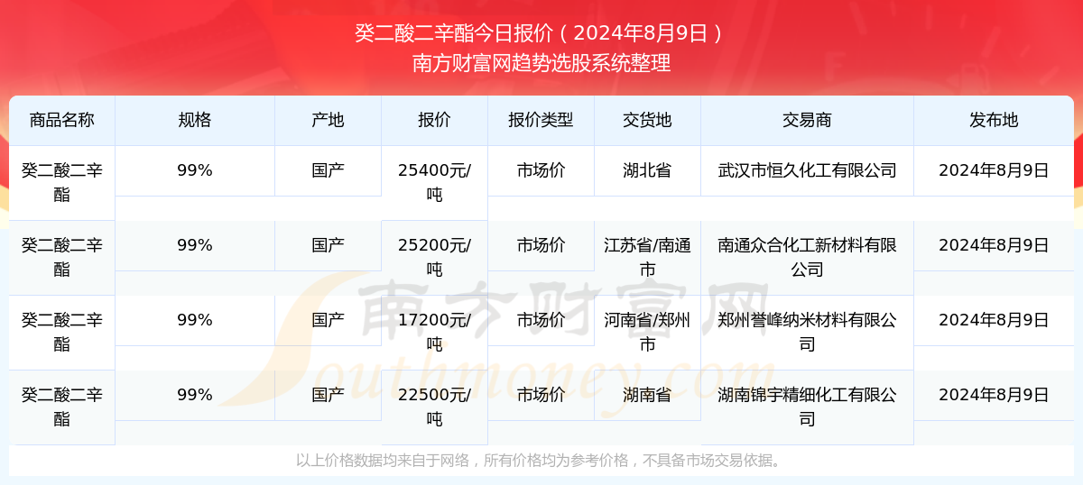 新澳门开奖结果2024开奖记录查询,全面数据分析实施_5DM90.405