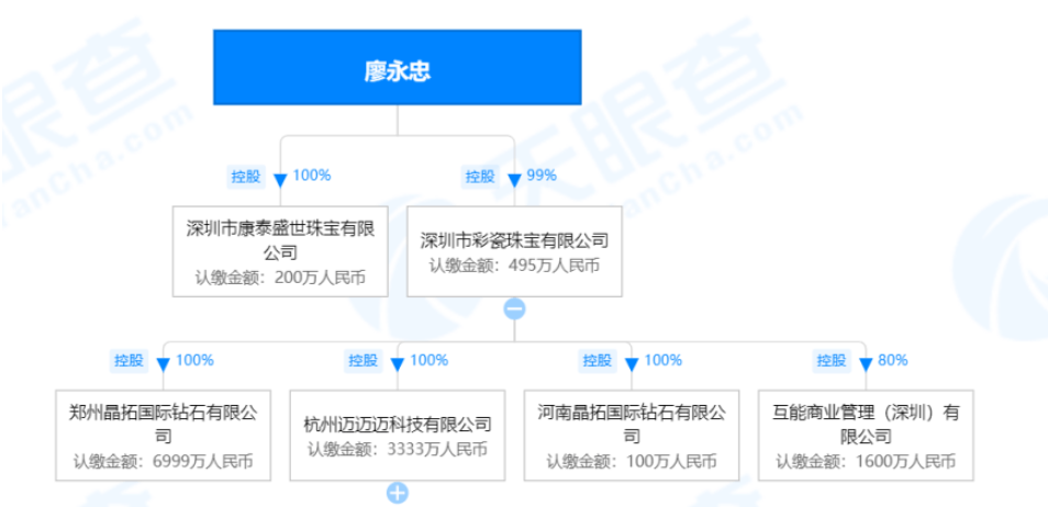 新奥开什么今晚,标准化流程评估_钻石版41.760