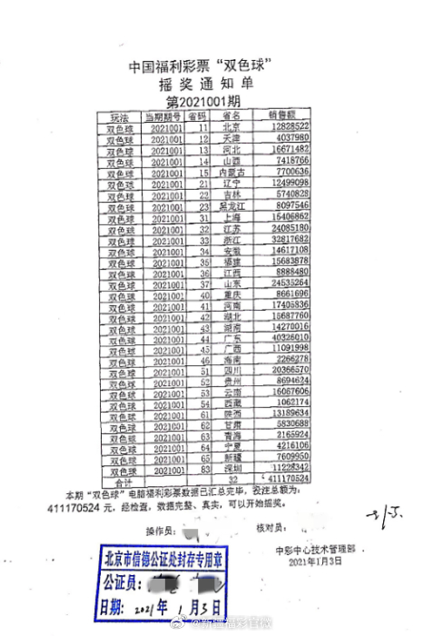 澳门开奖结果开奖记录表62期,数据解析设计导向_旗舰款81.154