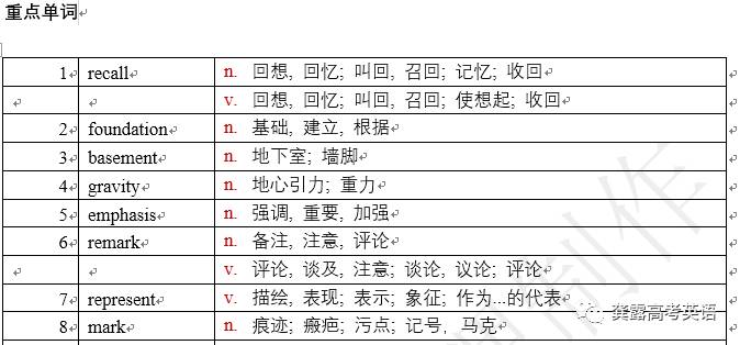 澳门码的全部免费的资料,科学解答解释定义_潮流版13.682