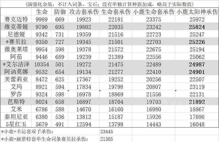 白小姐三肖三期必出一期开奖,稳定评估计划方案_高级款11.81