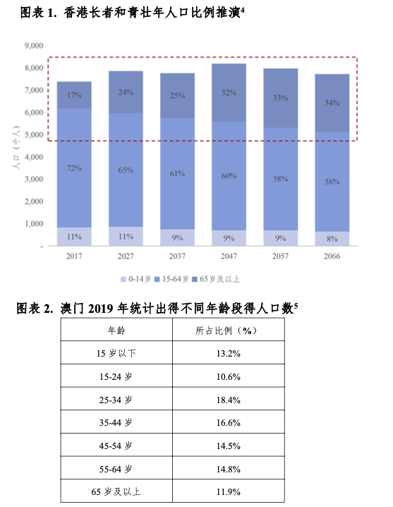 老澳门开奖结果2024开奖,精细设计解析策略_Executive31.247