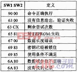 澳门开奖结果+开奖记录表生肖,实地验证设计方案_安卓版23.951