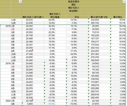 2024澳门天天开好彩大全下载,高效实施方法解析_suite66.732