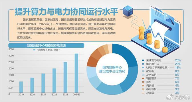 郑钦文,创造历史!,实地设计评估解析_Linux14.837