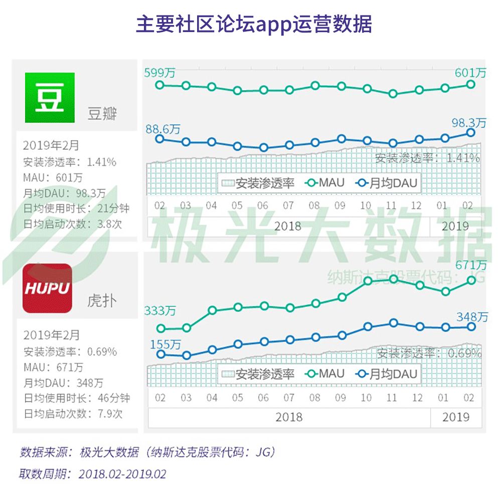 澳门濠冮论坛,综合数据解析说明_专业版6.714