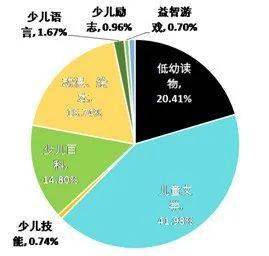 澳门4949彩论坛高手,未来规划解析说明_云端版23.310