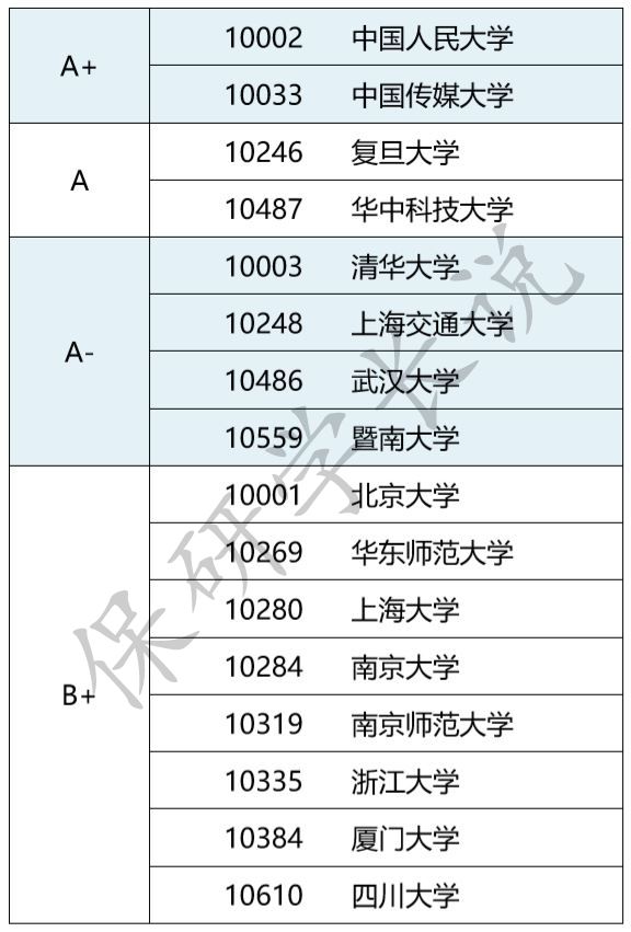 澳门一码一肖一特一中是合法的吗,专业研究解释定义_复刻款48.97