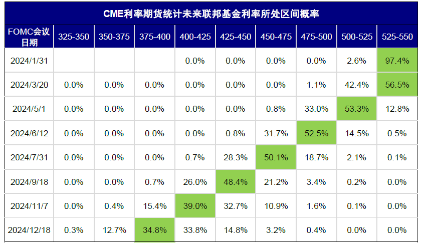 澳门六和合全年资料,可持续发展执行探索_XR79.176