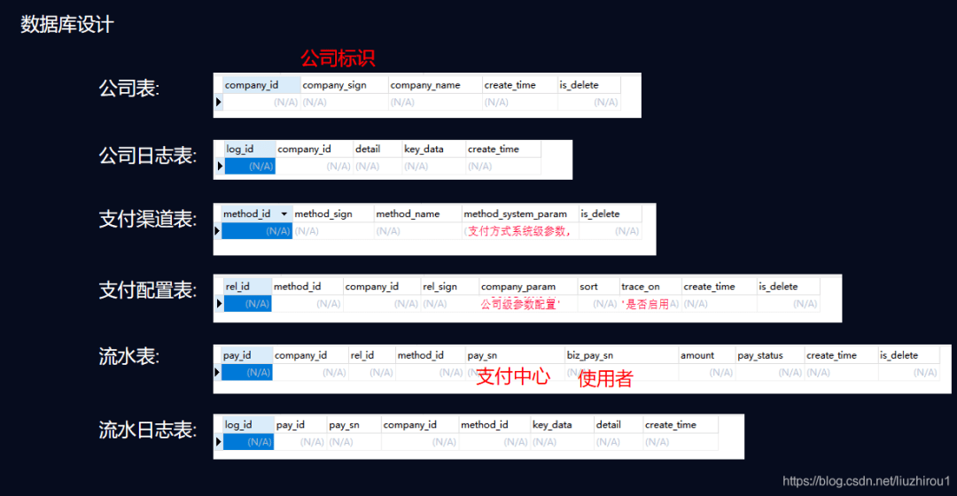 2024年11月10日 第40页