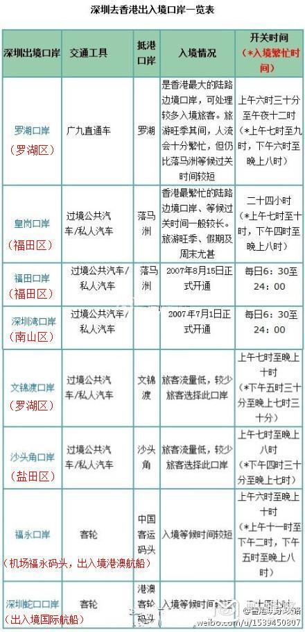 2024澳门天天开好彩大全香港,状况评估解析说明_标配版48.389