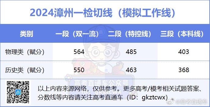 2024年澳门今晚开奖结果,权威诠释推进方式_冒险版83.403