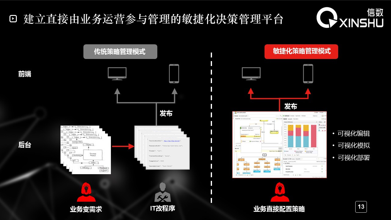 新奥天天免费资料的注意事项,合理化决策评审_桌面版11.780