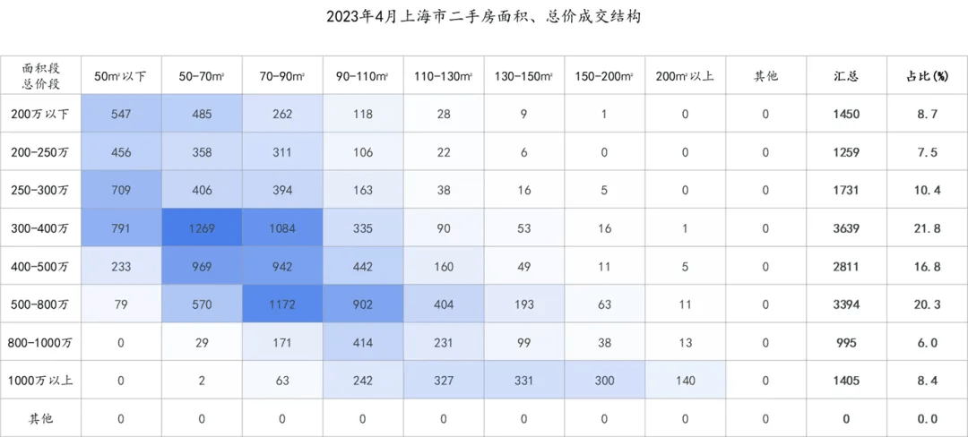 新澳2024资料大全免费,实地考察数据设计_静态版96.400