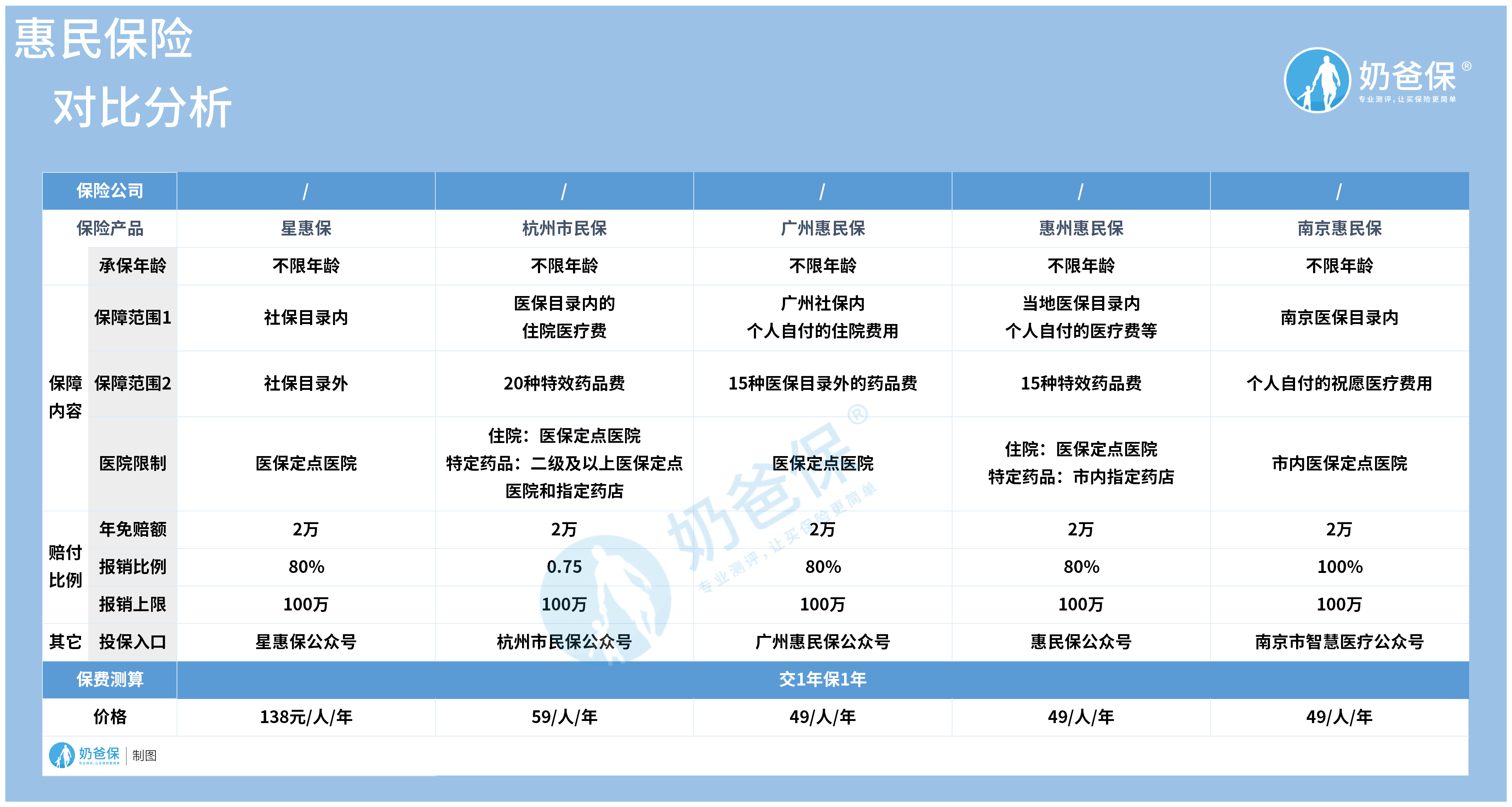 新奥免费三中三资料,效率资料解释定义_标配版45.696