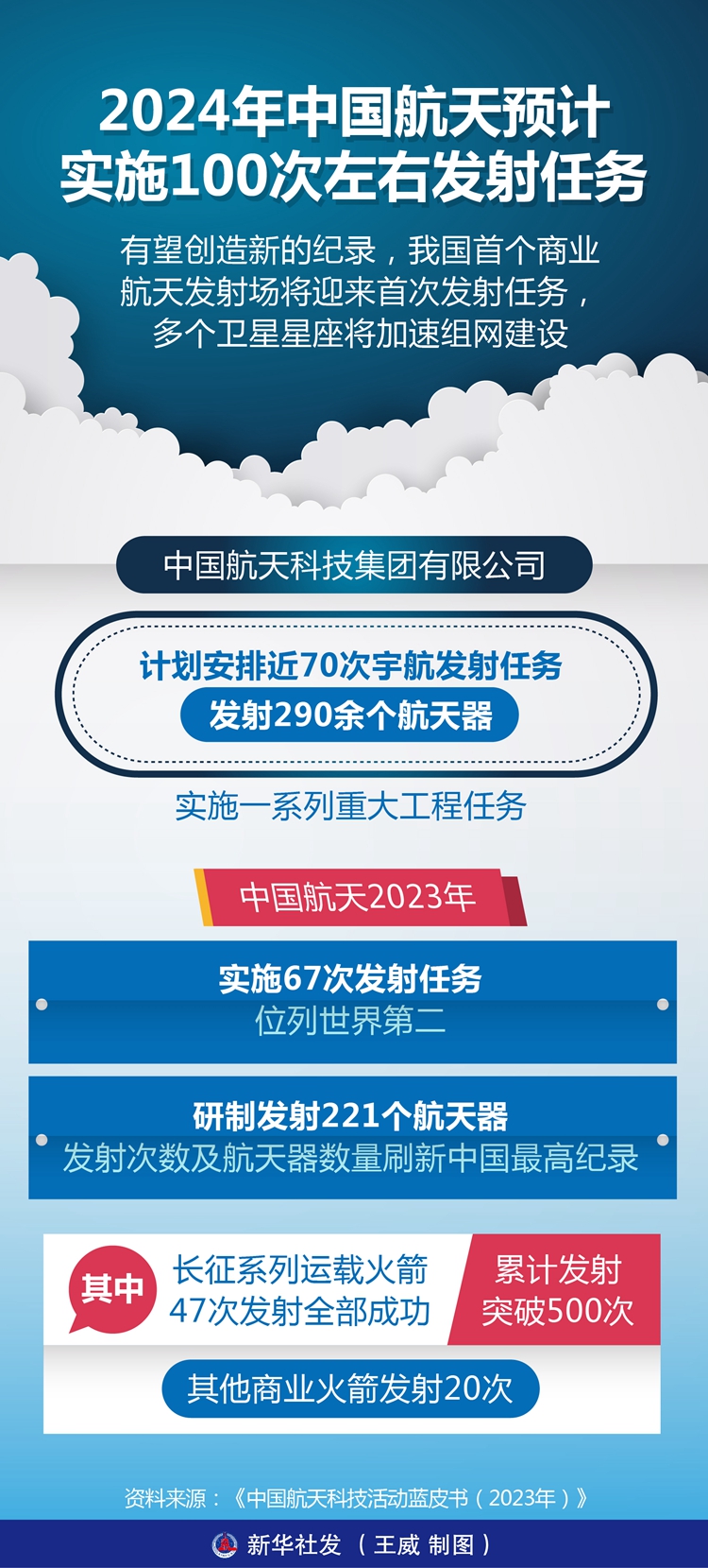 2024年正版资料免费大全功能介绍,实践评估说明_Plus70.801