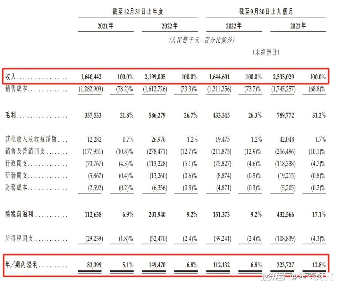 2O24管家婆一码一肖资料,实践方案设计_MP49.188