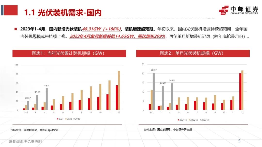 新澳门彩历史开奖记录走势图香港,经济性执行方案剖析_战略版87.336