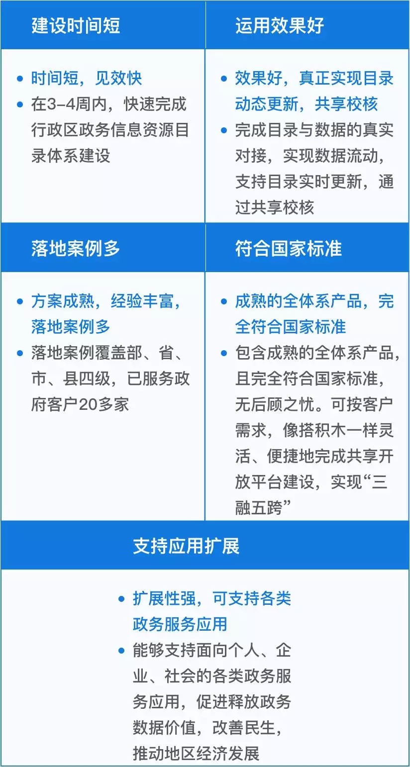 全年资料免费大全资料打开,资源实施策略_app89.766