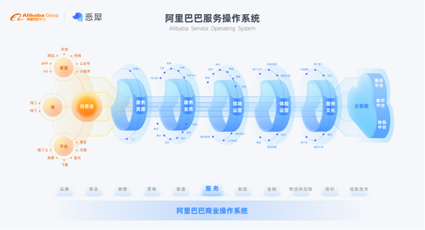 2024年新澳门天天开奖免费查询,精细化策略解析_U34.819