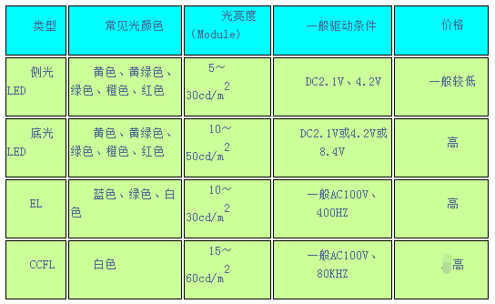 2024香港全年免费资料,可靠分析解析说明_3DM27.660