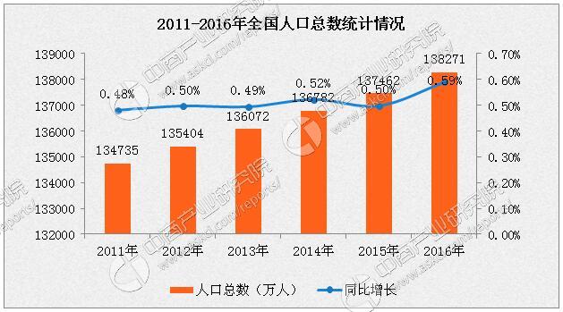 六资料澳门免费,全面数据分析实施_顶级款59.737