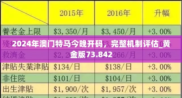 2024最新奥马资料传真,高效解析方法_入门版24.91