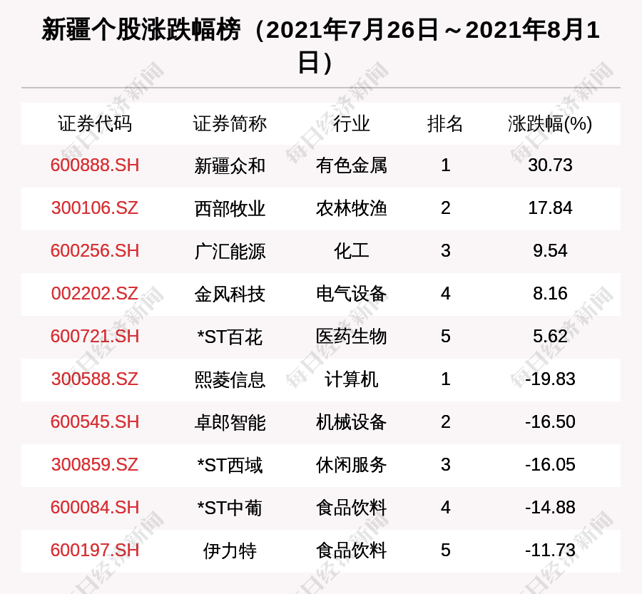 77777788888王中王中特攻略,决策信息解析说明_S40.579