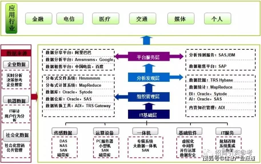 新澳正版资料免费提供,数据分析引导决策_交互版81.76