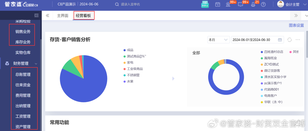 一肖一码100准管家婆,数据导向实施策略_HT20.625