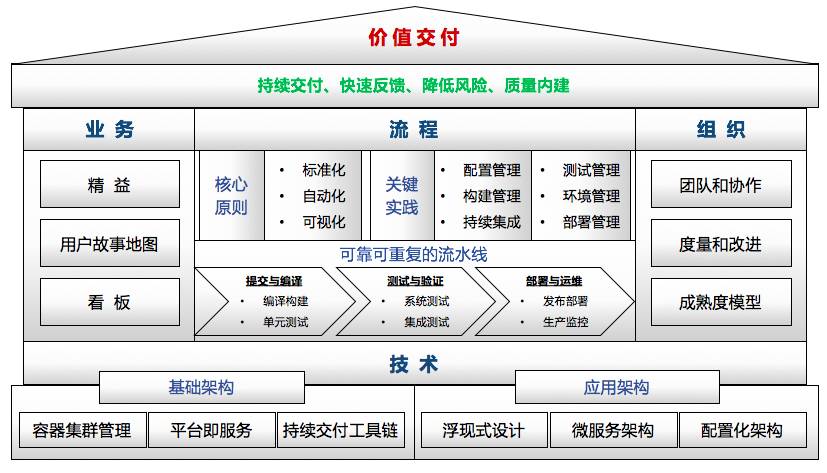 新奥内部精准大全,完善的执行机制解析_4K版12.526